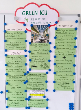 Greenteam_Green_ICU_(IOI-HL)_Ideensammlung
